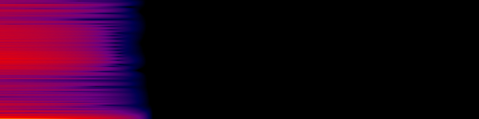 spektrogram