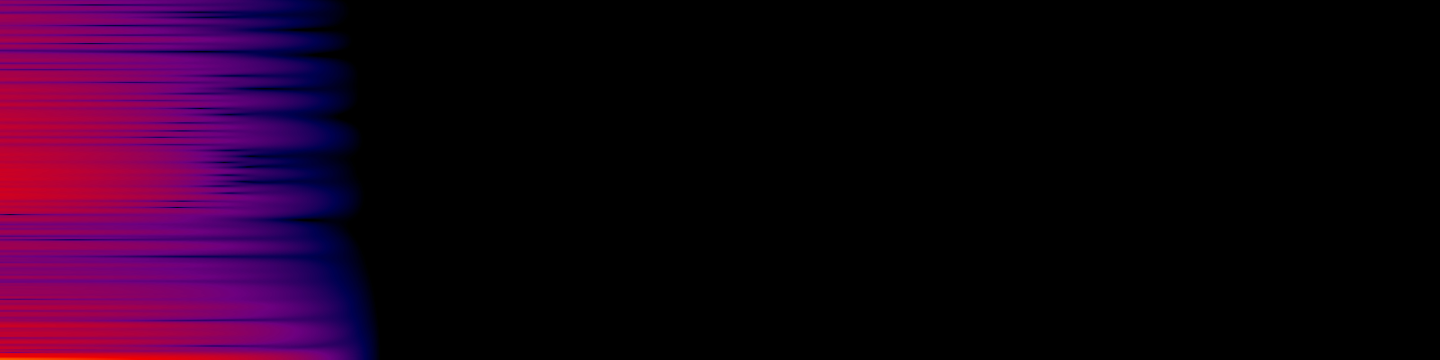 spektrogram