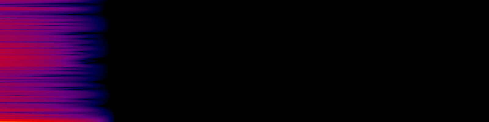 spektrogram