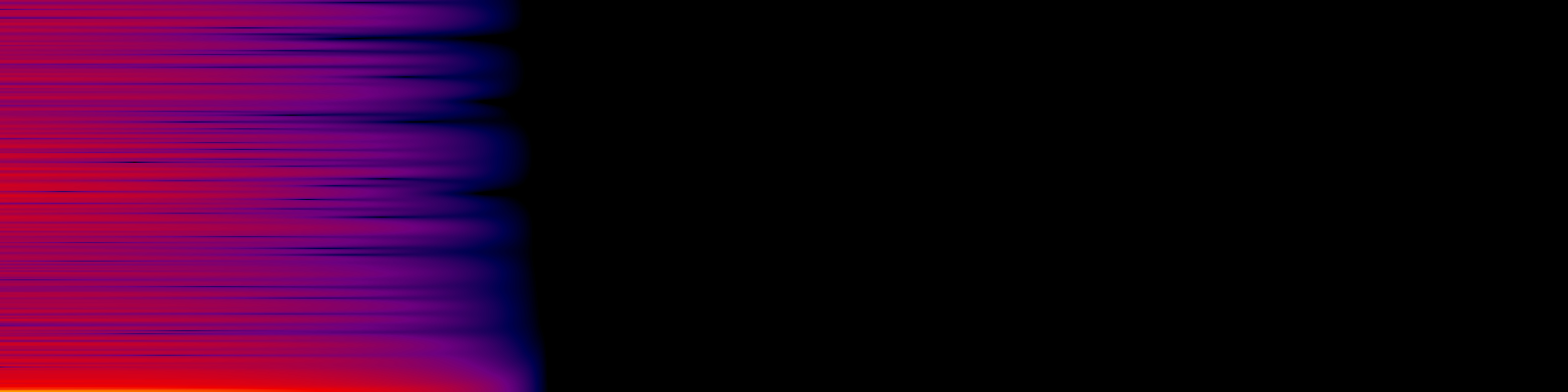 spektrogram