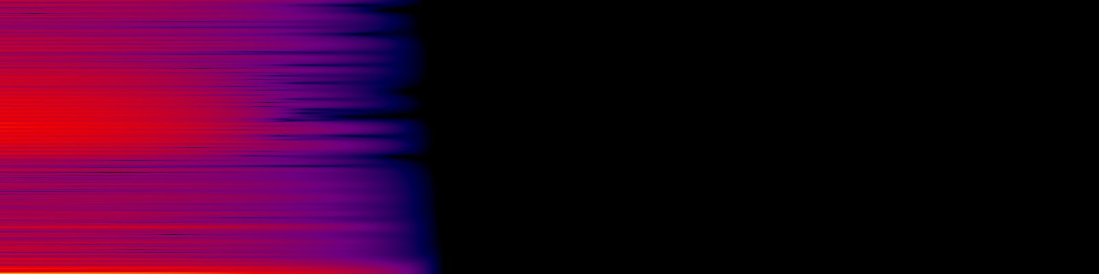 spektrogram