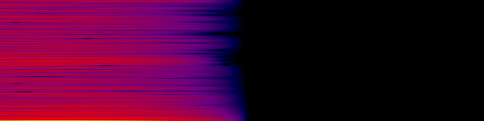 spektrogram