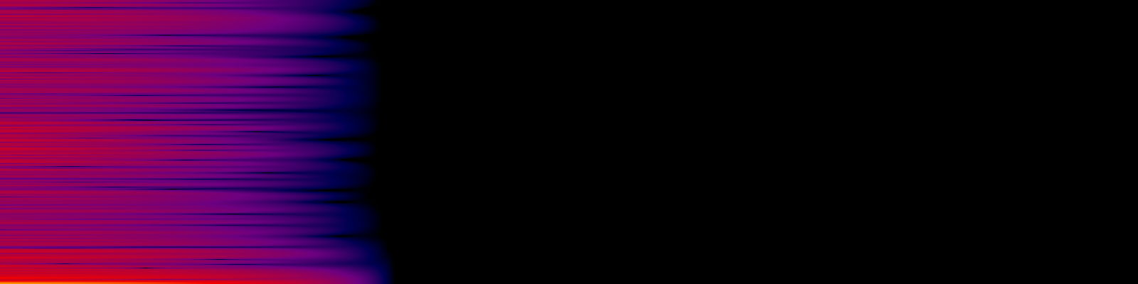spektrogram