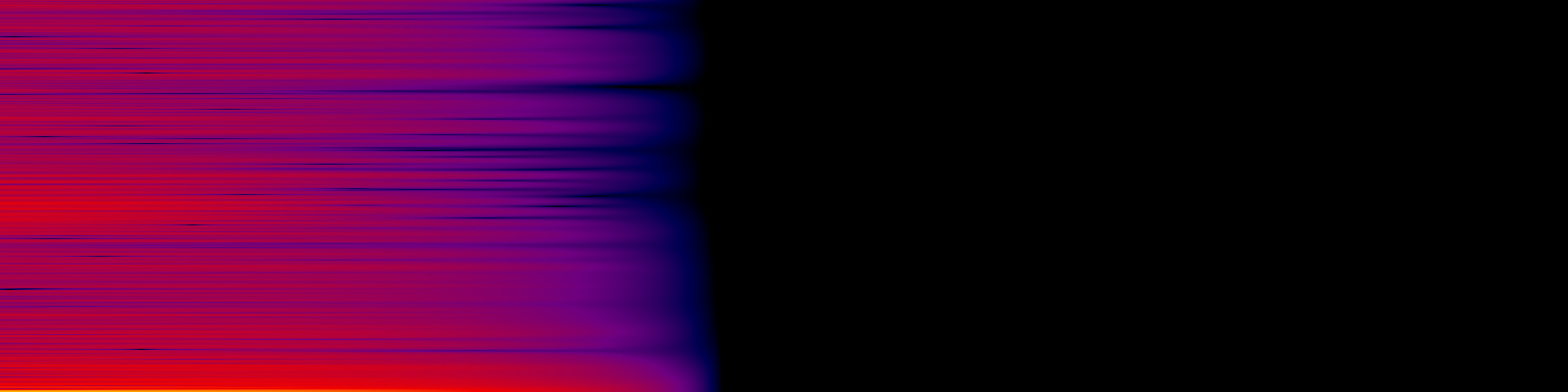 spektrogram