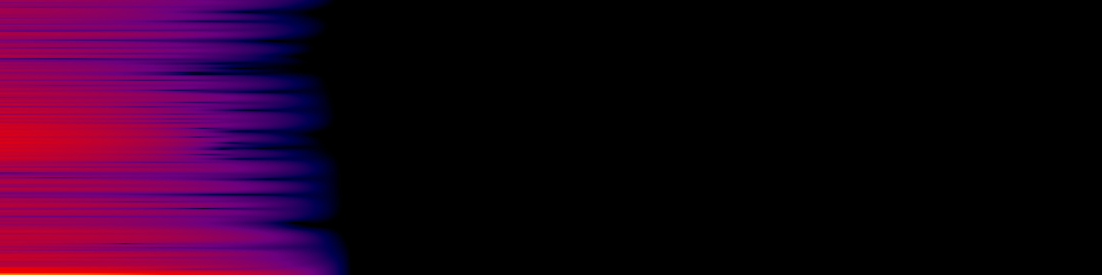 spektrogram