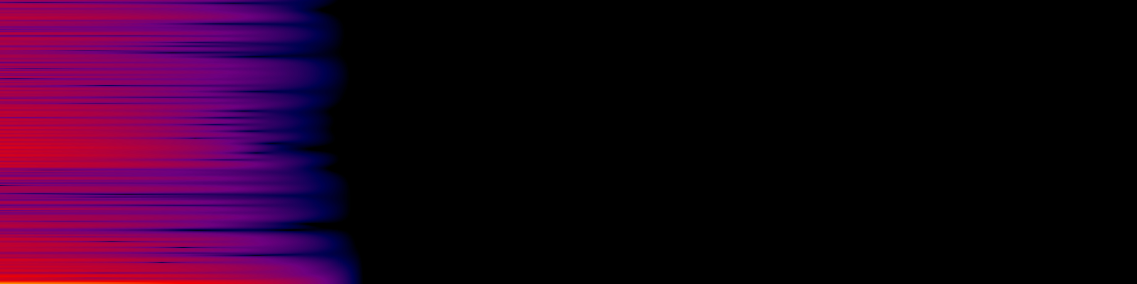 spektrogram