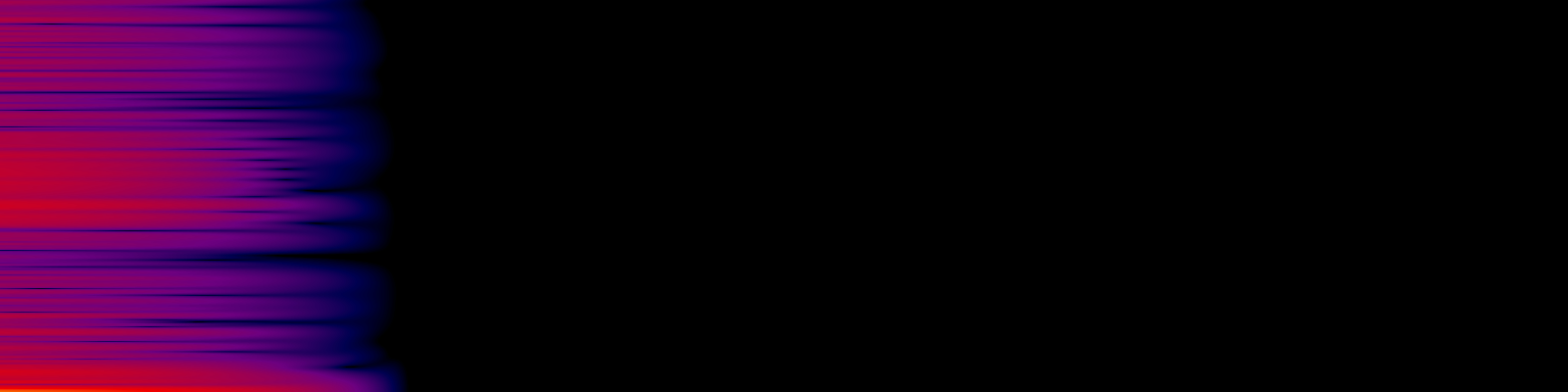 spektrogram