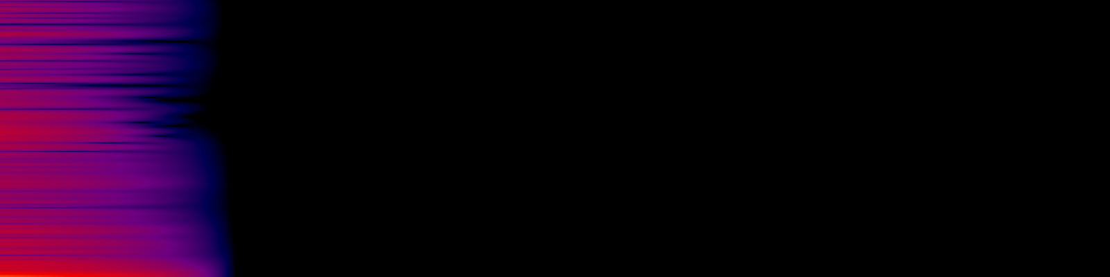 spektrogram