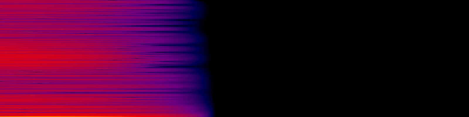 spektrogram