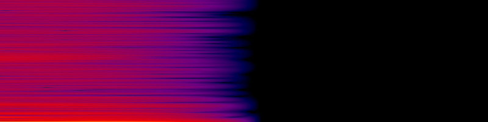 spektrogram