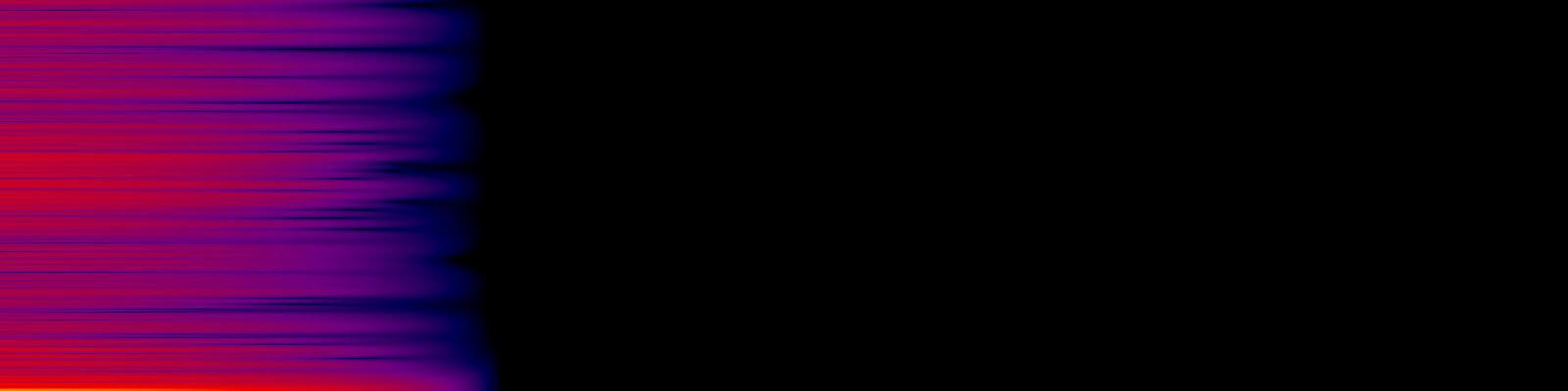 spektrogram
