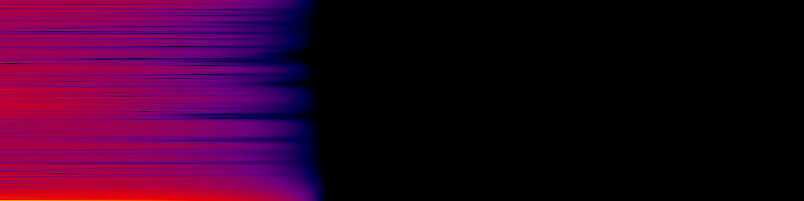 spektrogram