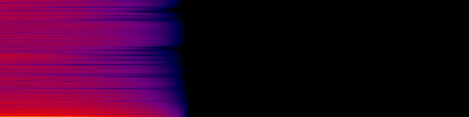 spektrogram