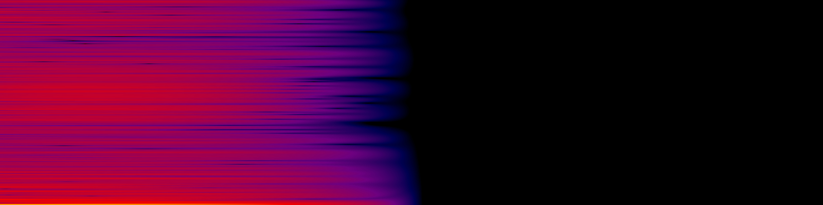spektrogram