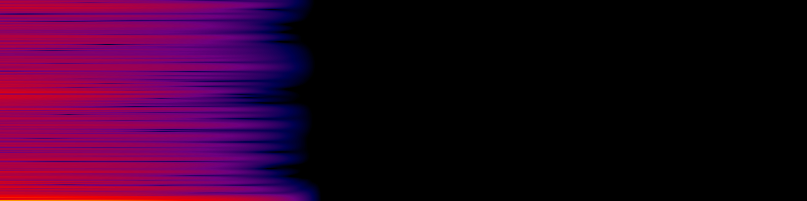 spektrogram