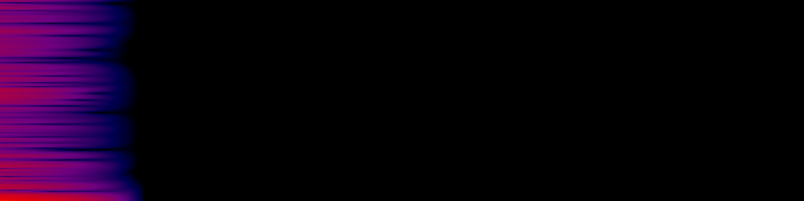 spektrogram