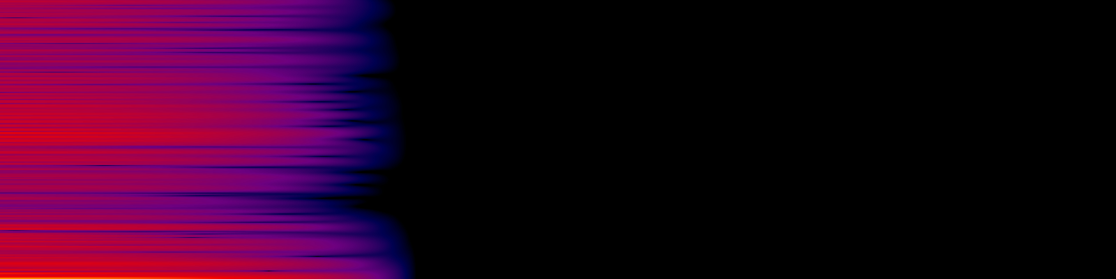 spektrogram