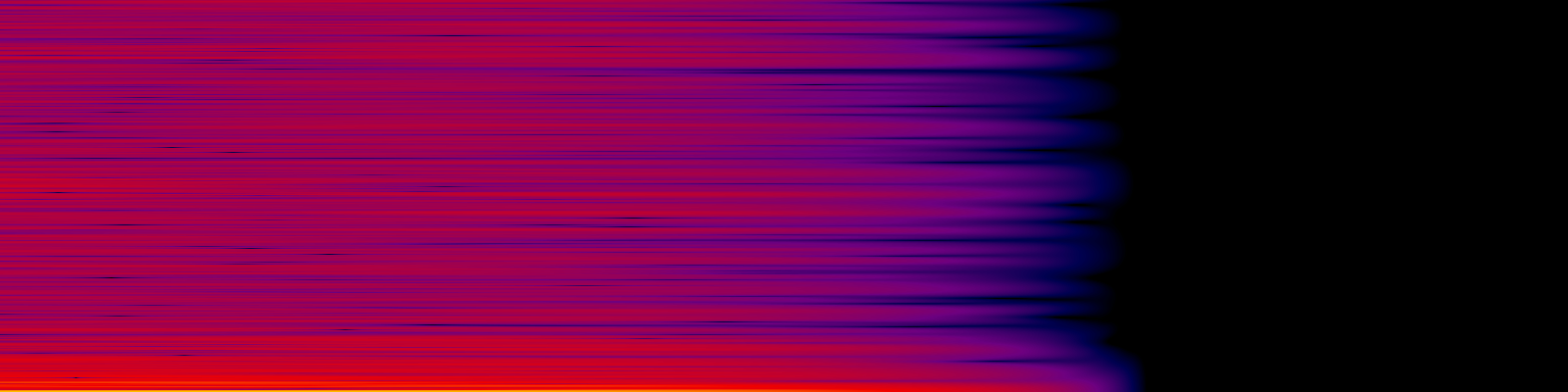 spektrogram