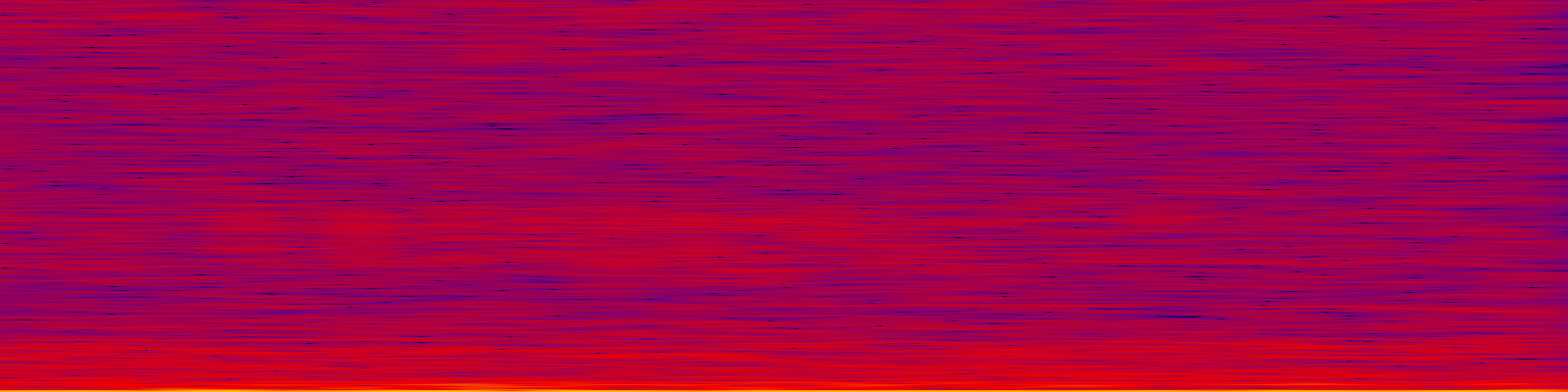 spektrogram