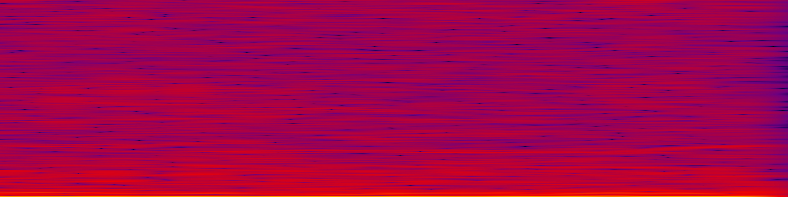 spektrogram