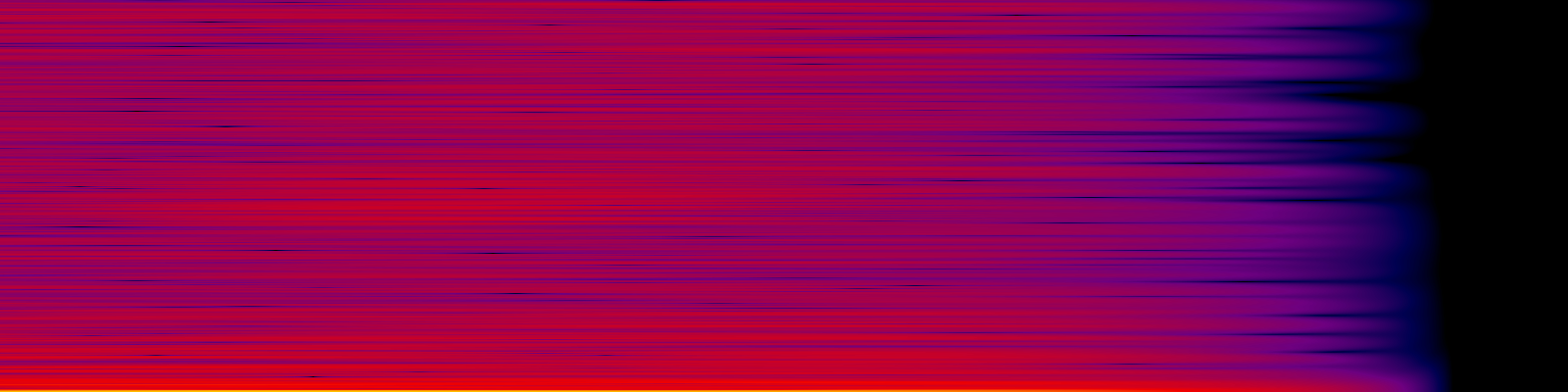 spektrogram