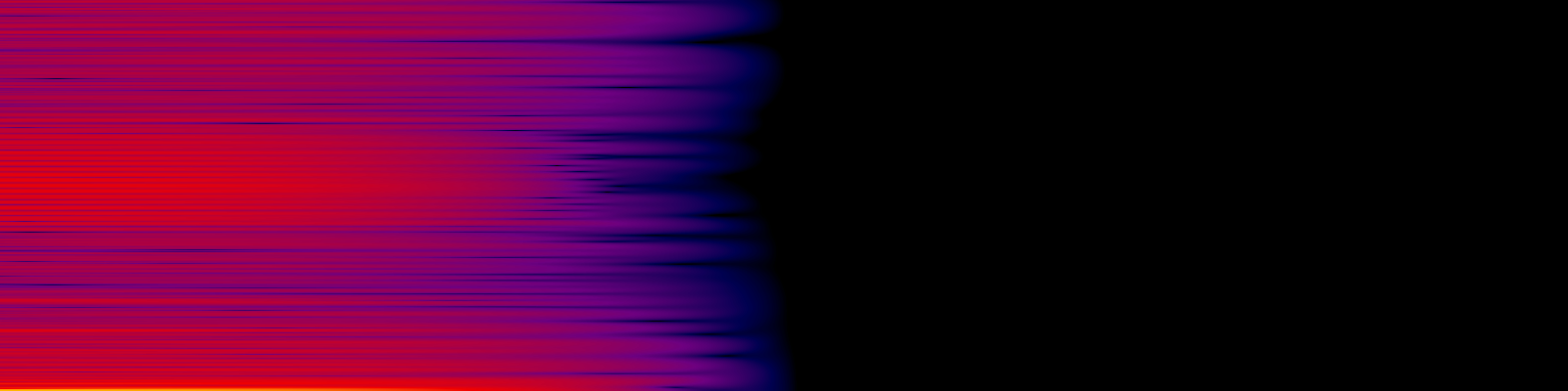 spektrogram