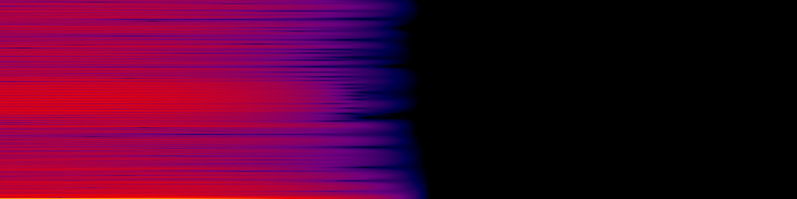 spektrogram