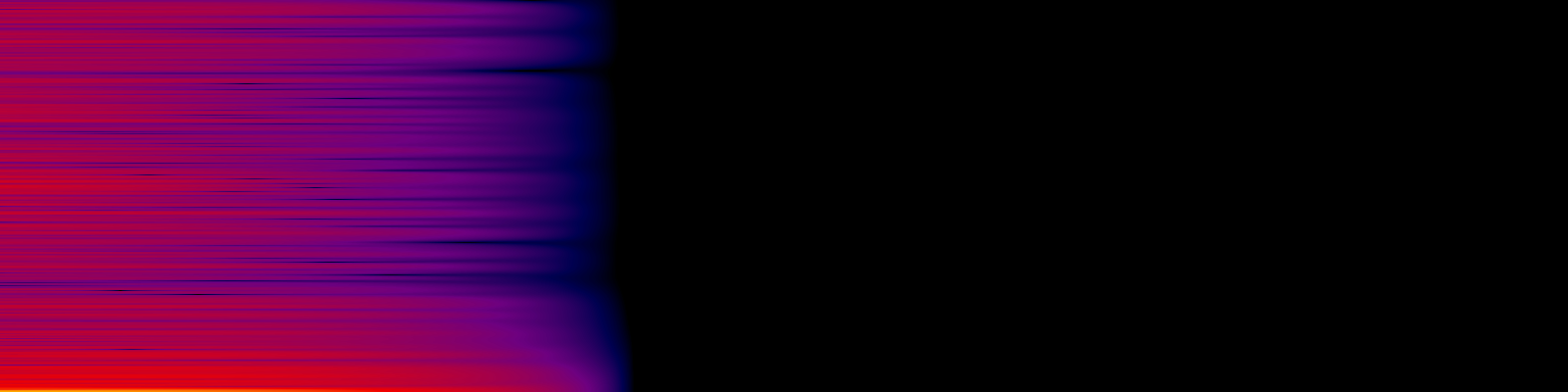 spektrogram