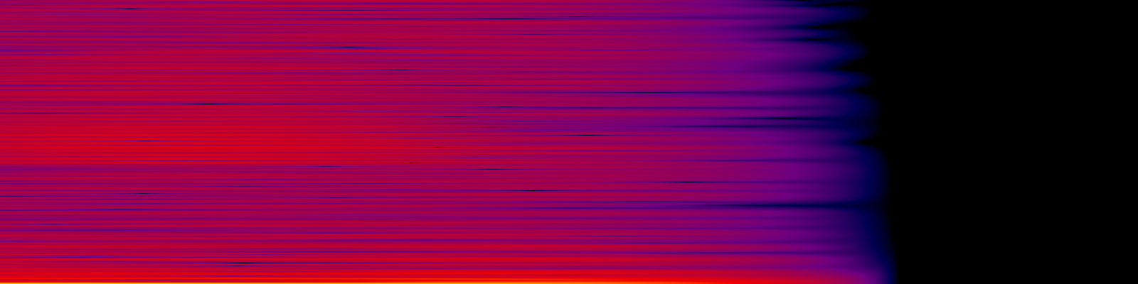 spektrogram