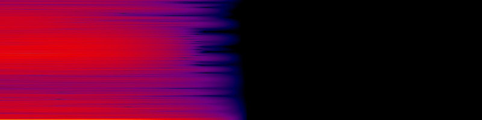 spektrogram
