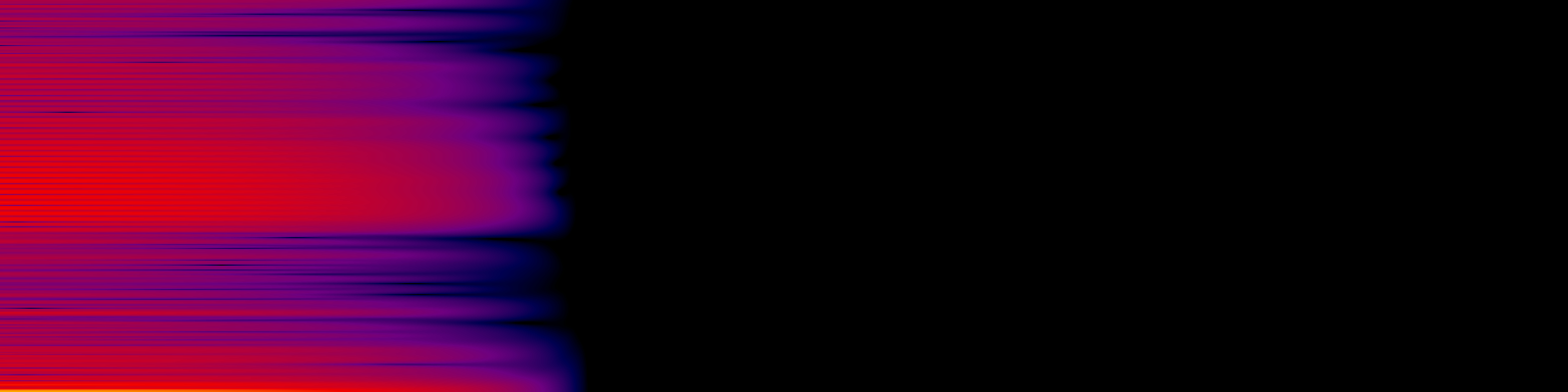 spektrogram