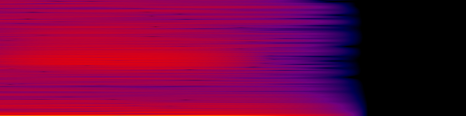 spektrogram