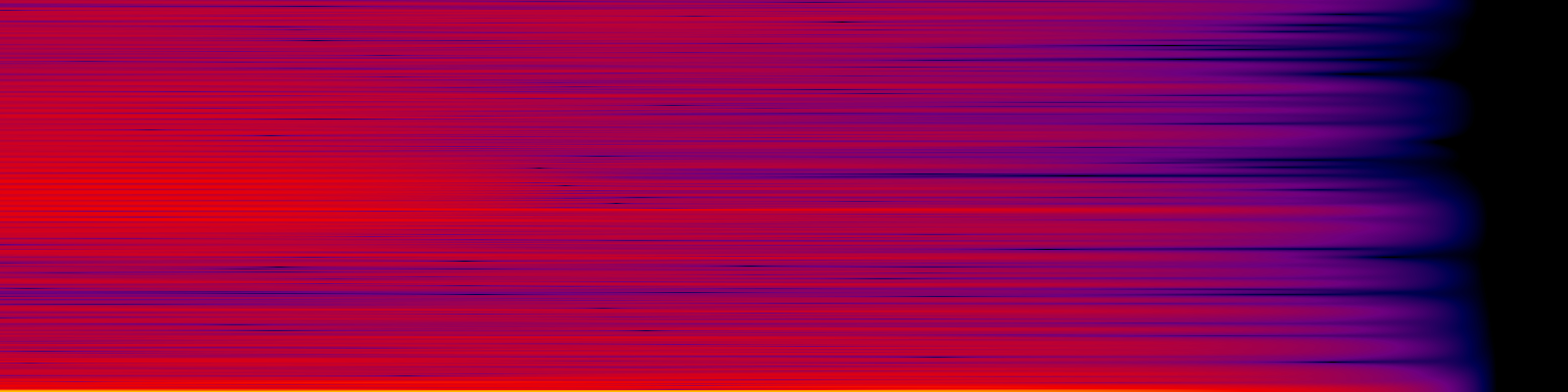 spektrogram