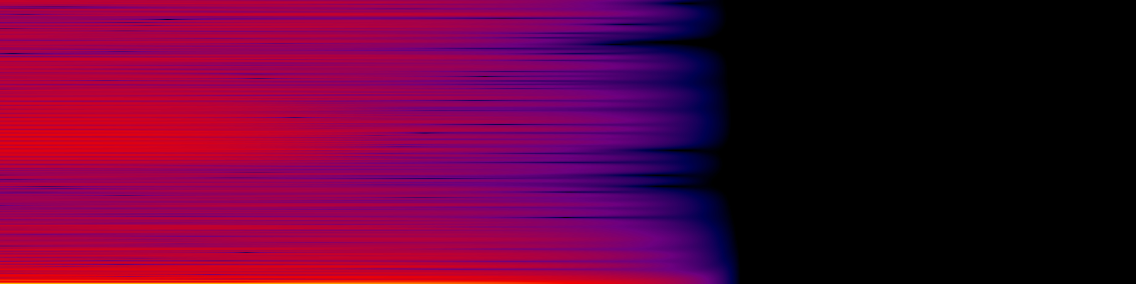 spektrogram