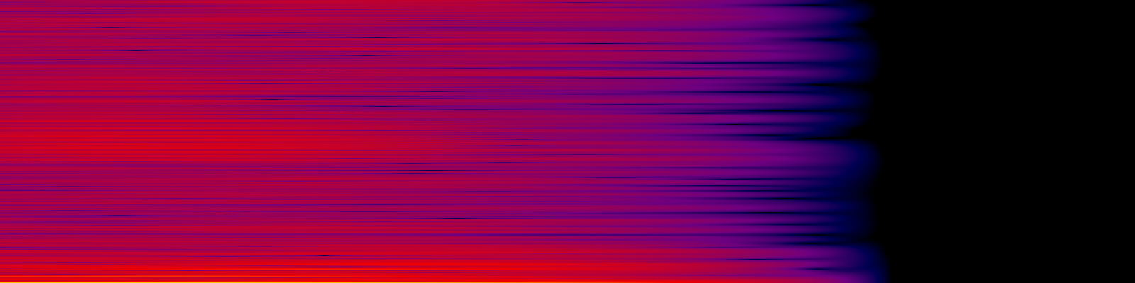 spektrogram