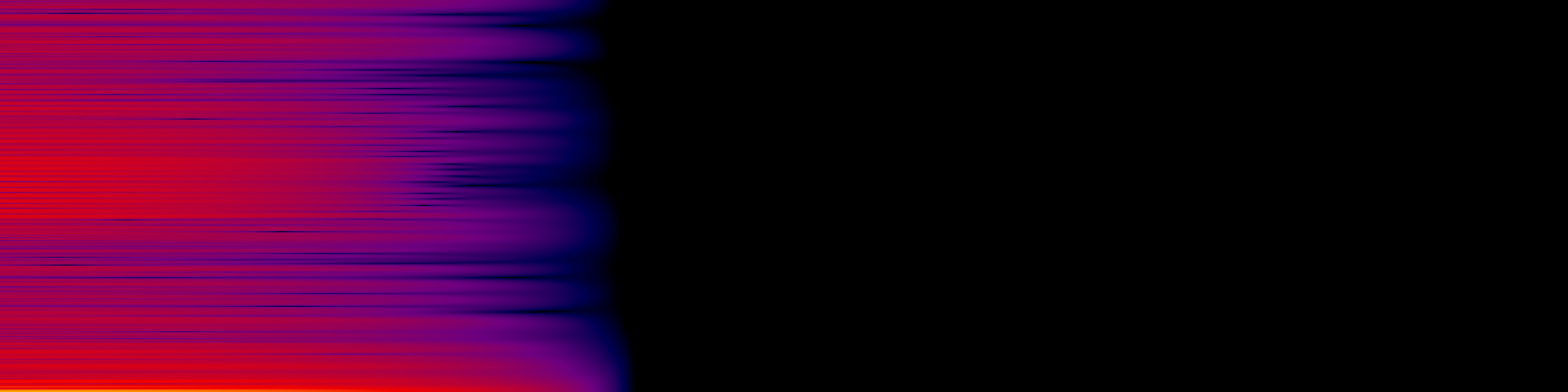 spektrogram