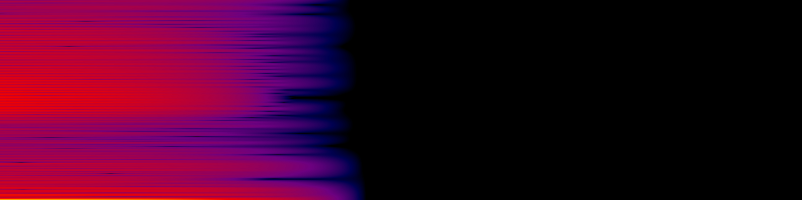 spektrogram