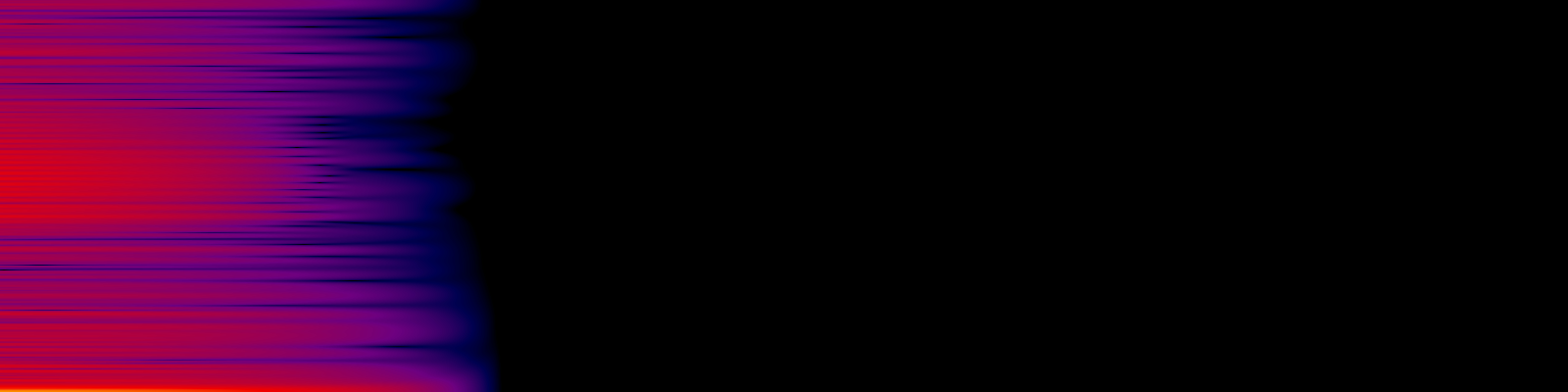 spektrogram
