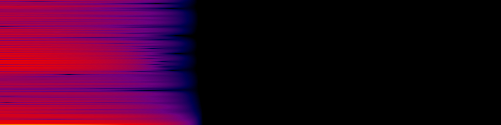 spektrogram