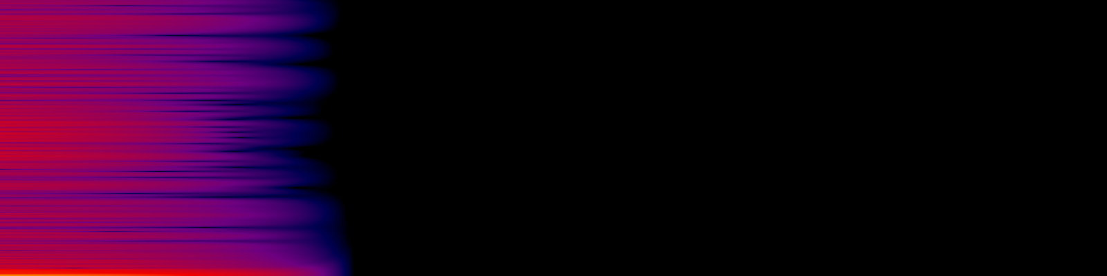 spektrogram