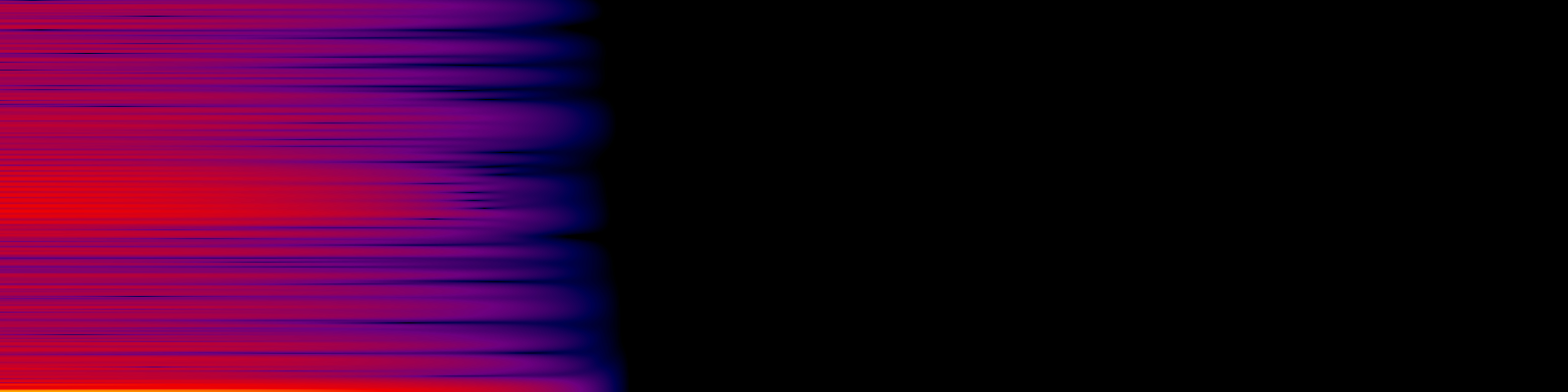 spektrogram
