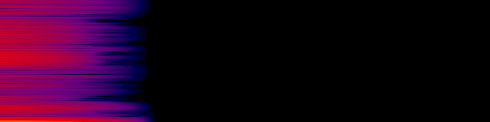 spektrogram