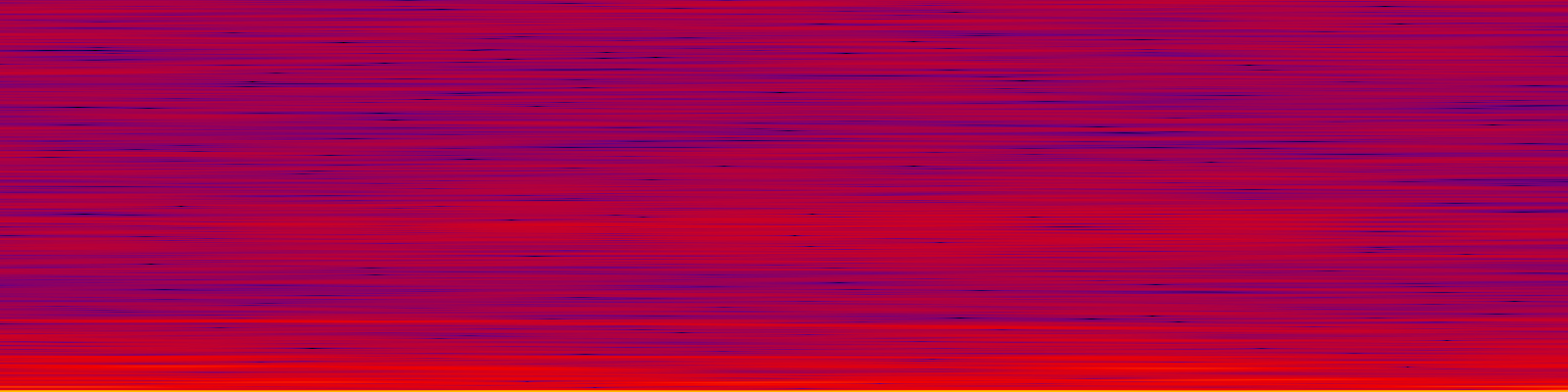 spektrogram