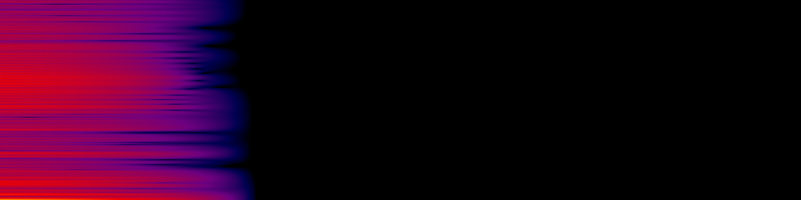 spektrogram