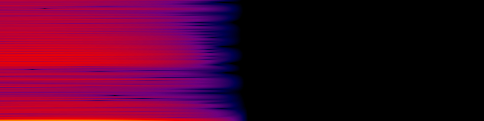 spektrogram