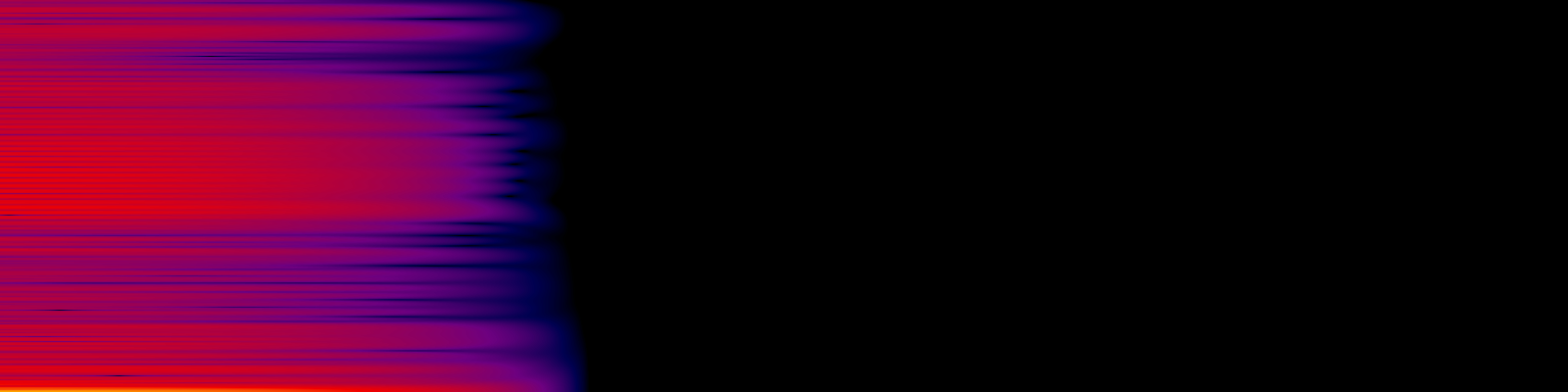 spektrogram