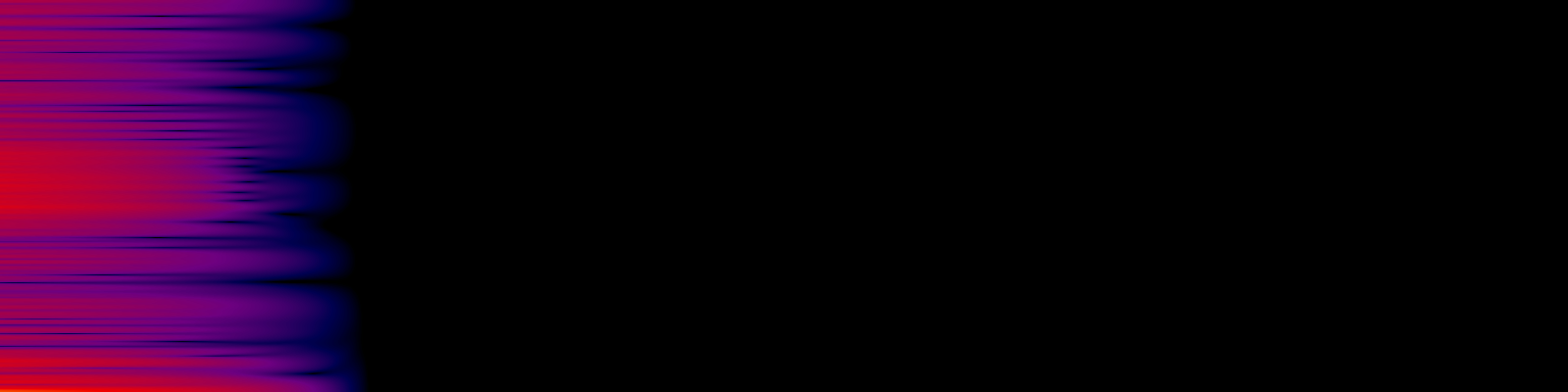 spektrogram