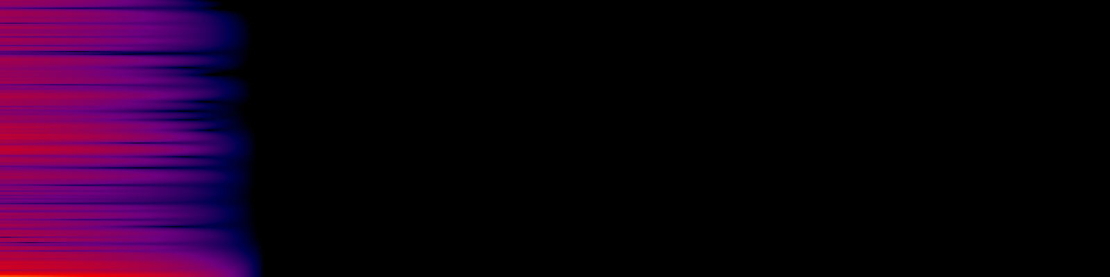 spektrogram