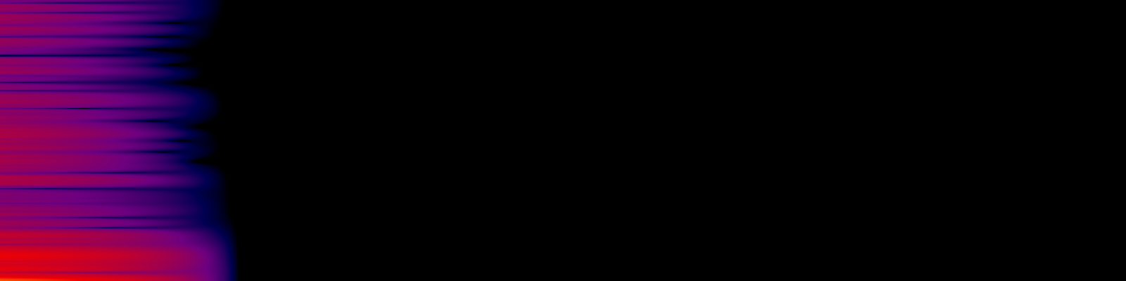 spektrogram