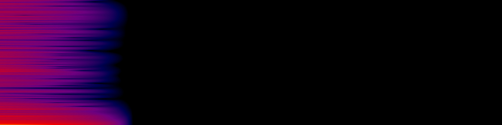 spektrogram